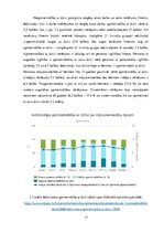 Referāts 'Iedzīvotāju labklājības izmaiņu ietekme uz produktu tirgu Latvijā un Igaunijā', 17.