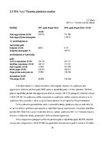 Referāts 'Finanšu pārskatu informācijas izmantošanas iespējas SIA "X" maksātspējas novērtē', 30.