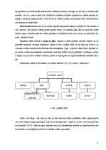 Referāts 'Pirmsskolas vecuma bērnu iztēles attīstība tēlotājdarbībā', 9.