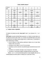 Referāts 'Pirmsskolas vecuma bērnu iztēles attīstība tēlotājdarbībā', 36.