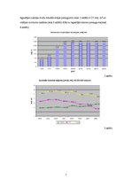 Referāts 'Resursu ierobežotība, izlietošanas alternatīvas Latvijas tautsaimniecībā', 7.