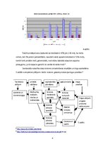 Referāts 'Resursu ierobežotība, izlietošanas alternatīvas Latvijas tautsaimniecībā', 8.