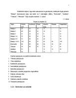 Prakses atskaite 'Prakses atskaite "Reval Hotel Rīdzene"', 7.