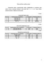 Referāts 'Zemnieku saimniecības tehniskā parka remonta izmaksas un novietojuma plānojums', 5.