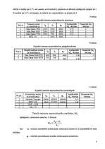 Referāts 'Zemnieku saimniecības tehniskā parka remonta izmaksas un novietojuma plānojums', 8.