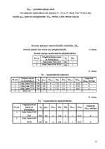 Referāts 'Zemnieku saimniecības tehniskā parka remonta izmaksas un novietojuma plānojums', 12.