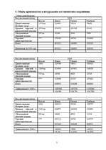 Referāts 'Маркетинговые исследования', 5.