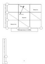 Referāts 'Маркетинговые исследования', 13.