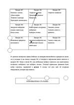 Referāts 'Маркетинговые исследования', 14.