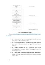 Referāts 'Komercbanku mārketings interneta vidē', 7.