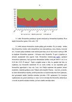 Referāts 'Būvniecības nozares attīstība Latvijā', 11.