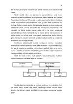 Referāts 'Likumiskā mantošana', 14.