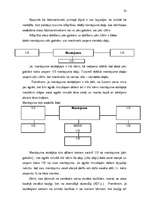 Referāts 'Likumiskā mantošana', 23.