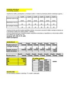 Paraugs 'Investīciju plānošana', 5.