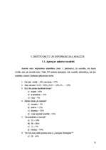 Referāts 'Latviešu kinofilmu attīstība un popularitāte Latvijā', 21.