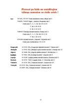 Referāts 'Asins donoru kustība Latvijā un Kuldīgas rajonā', 16.