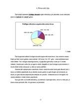 Referāts 'Asins donoru kustība Latvijā un Kuldīgas rajonā', 17.