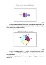 Referāts 'Asins donoru kustība Latvijā un Kuldīgas rajonā', 18.