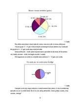 Referāts 'Asins donoru kustība Latvijā un Kuldīgas rajonā', 19.