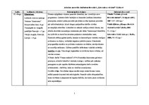 Konspekts 'Literatūras virzieni', 1.