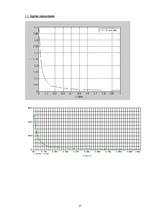 Konspekts 'Studiju darbs ķēžu teorijā', 17.