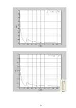 Konspekts 'Studiju darbs ķēžu teorijā', 18.