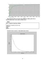 Konspekts 'Studiju darbs ķēžu teorijā', 19.