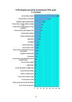 Referāts 'Civektiesību aizsardzības biroja struktūra un kompetence personas tiesību nodroš', 17.