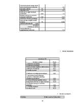 Prakses atskaite 'Mežsaimniecības ekonomika', 12.