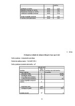 Prakses atskaite 'Mežsaimniecības ekonomika', 13.