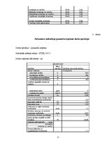 Prakses atskaite 'Mežsaimniecības ekonomika', 15.