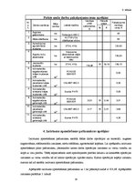 Prakses atskaite 'Mežsaimniecības ekonomika', 17.