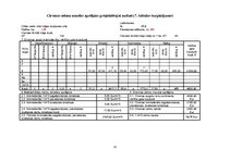 Prakses atskaite 'Mežsaimniecības ekonomika', 23.