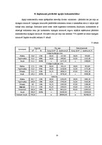 Prakses atskaite 'Mežsaimniecības ekonomika', 27.