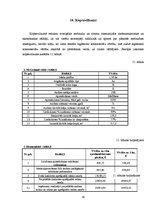 Prakses atskaite 'Mežsaimniecības ekonomika', 36.