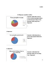 Referāts 'Miegs. Pētījums', 10.