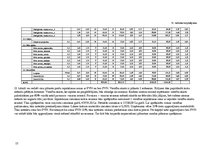 Biznesa plāns 'SIA "X" biznesa plāns', 16.