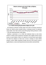 Prakses atskaite 'Gaisa mitrums un tā analīze', 10.