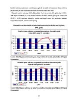 Prakses atskaite 'Gaisa mitrums un tā analīze', 13.
