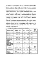 Referāts 'SIA "X" finanšu analīze', 6.