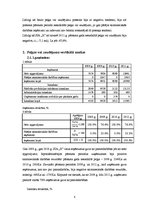 Referāts 'SIA "X" finanšu analīze', 8.