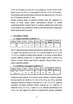 Referāts 'SIA "X" finanšu analīze', 12.