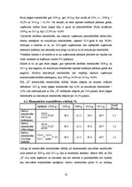 Referāts 'SIA "X" finanšu analīze', 20.