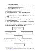 Referāts 'Personāla vadīšanas uzņēmumā', 15.