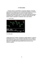 Referāts '"Forex" signālu atstrāde vasaras un ziemas periodā', 12.