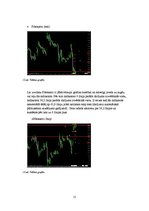 Referāts '"Forex" signālu atstrāde vasaras un ziemas periodā', 15.