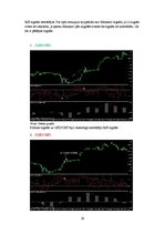 Referāts '"Forex" signālu atstrāde vasaras un ziemas periodā', 29.