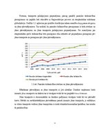 Diplomdarbs 'Metālizstrādājumu jūras kravu pārvadājumu analīze', 11.