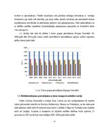 Diplomdarbs 'Metālizstrādājumu jūras kravu pārvadājumu analīze', 15.