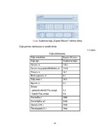 Diplomdarbs 'Metālizstrādājumu jūras kravu pārvadājumu analīze', 45.